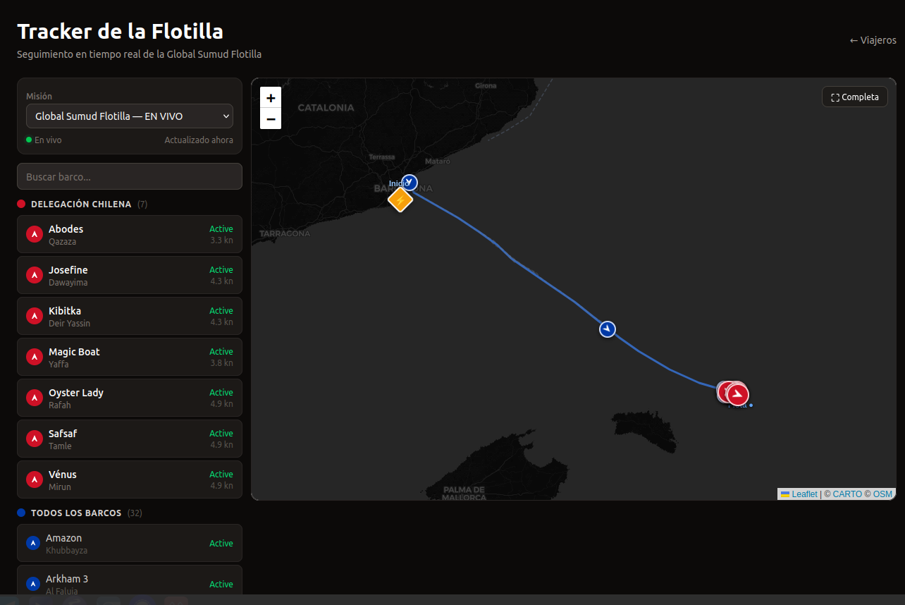 Tracker de la flotilla mostrando los 7 barcos de la delegación chilena y la ruta calculada desde Barcelona